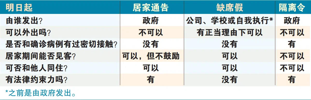  （新明日报） 