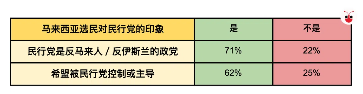  （谢静怡制图） 