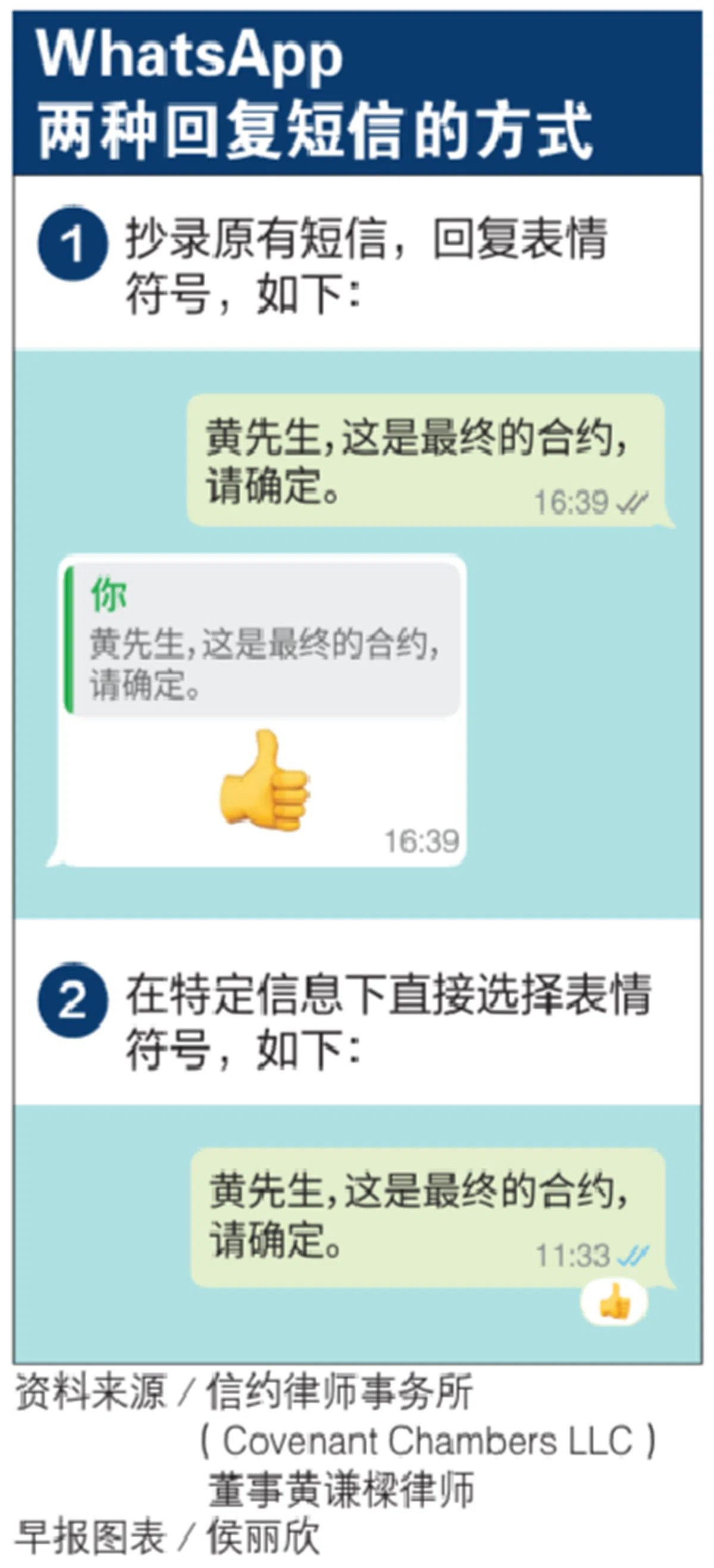 法律文件如今也采用表情符号来确认。（联合早报）