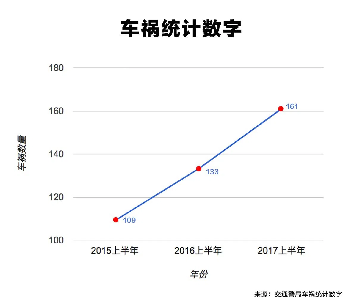  （谢静怡制图） 