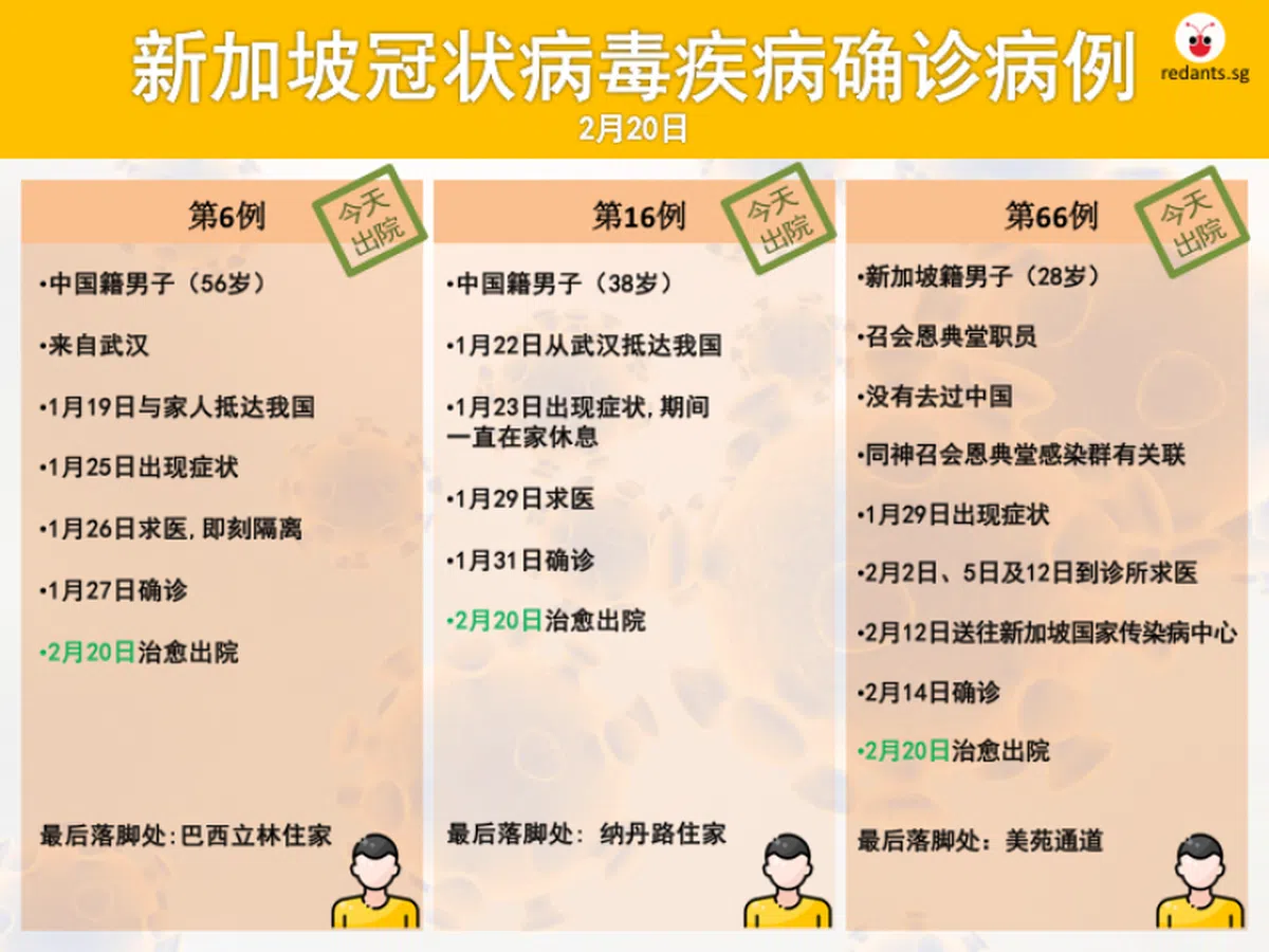  （叶安琪制图） 