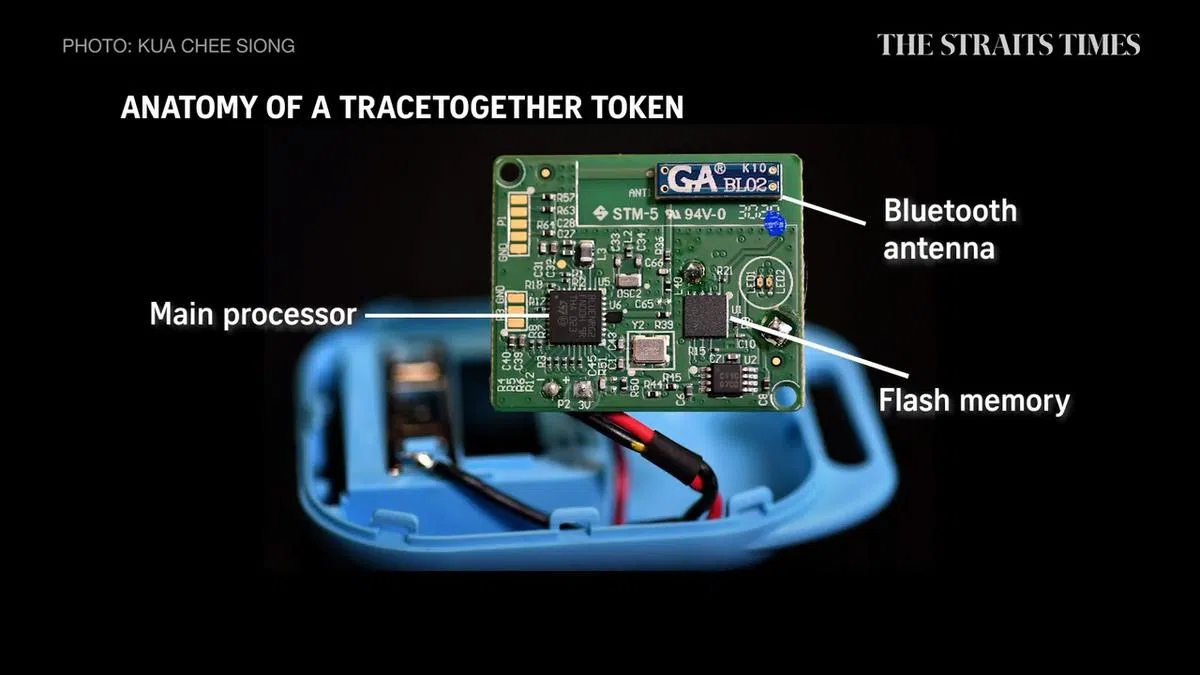  “合力追踪”（TraceTogether）携手防疫器（token）的内部结构。（海峡时报） 