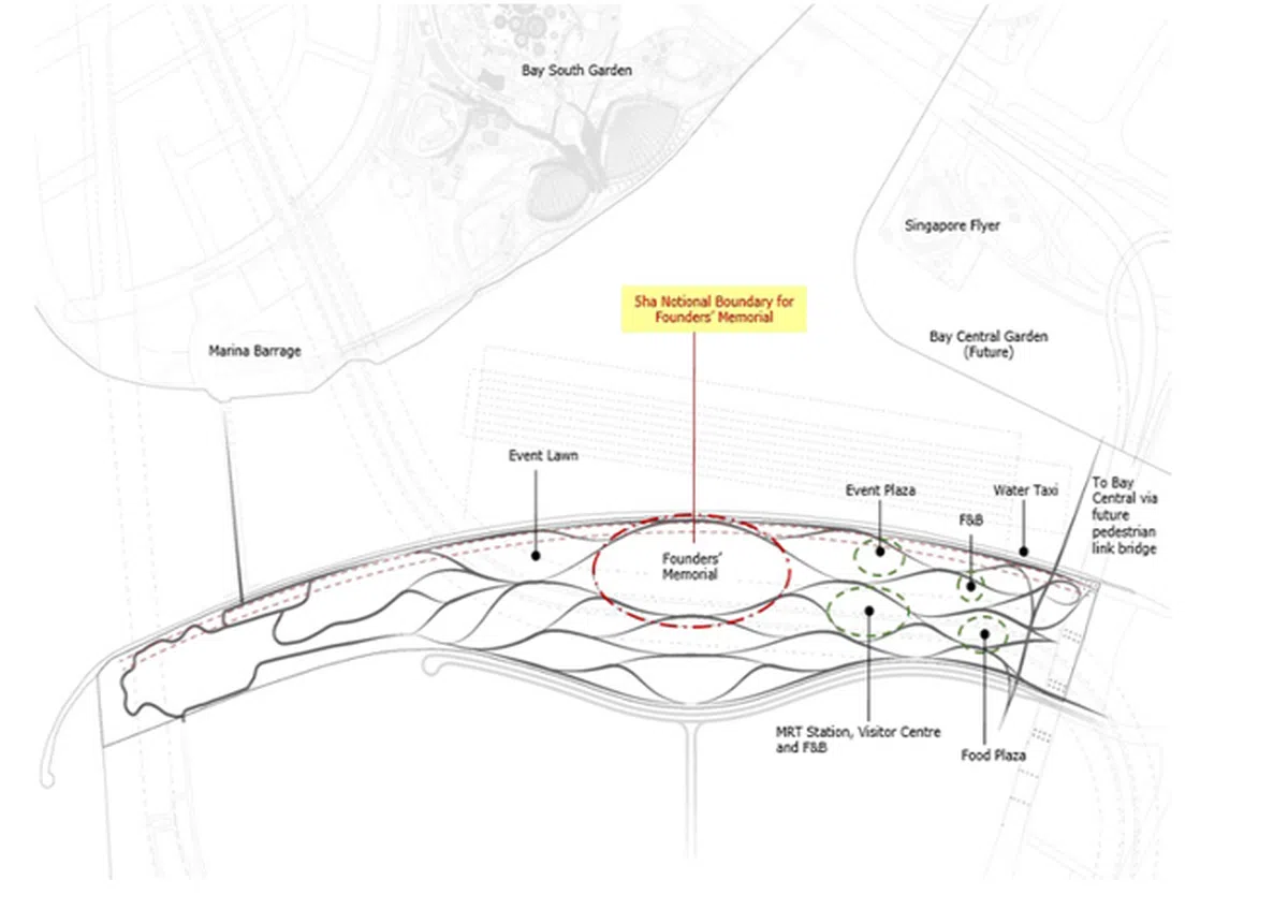  先贤纪念园的地理位置（网站截图） 