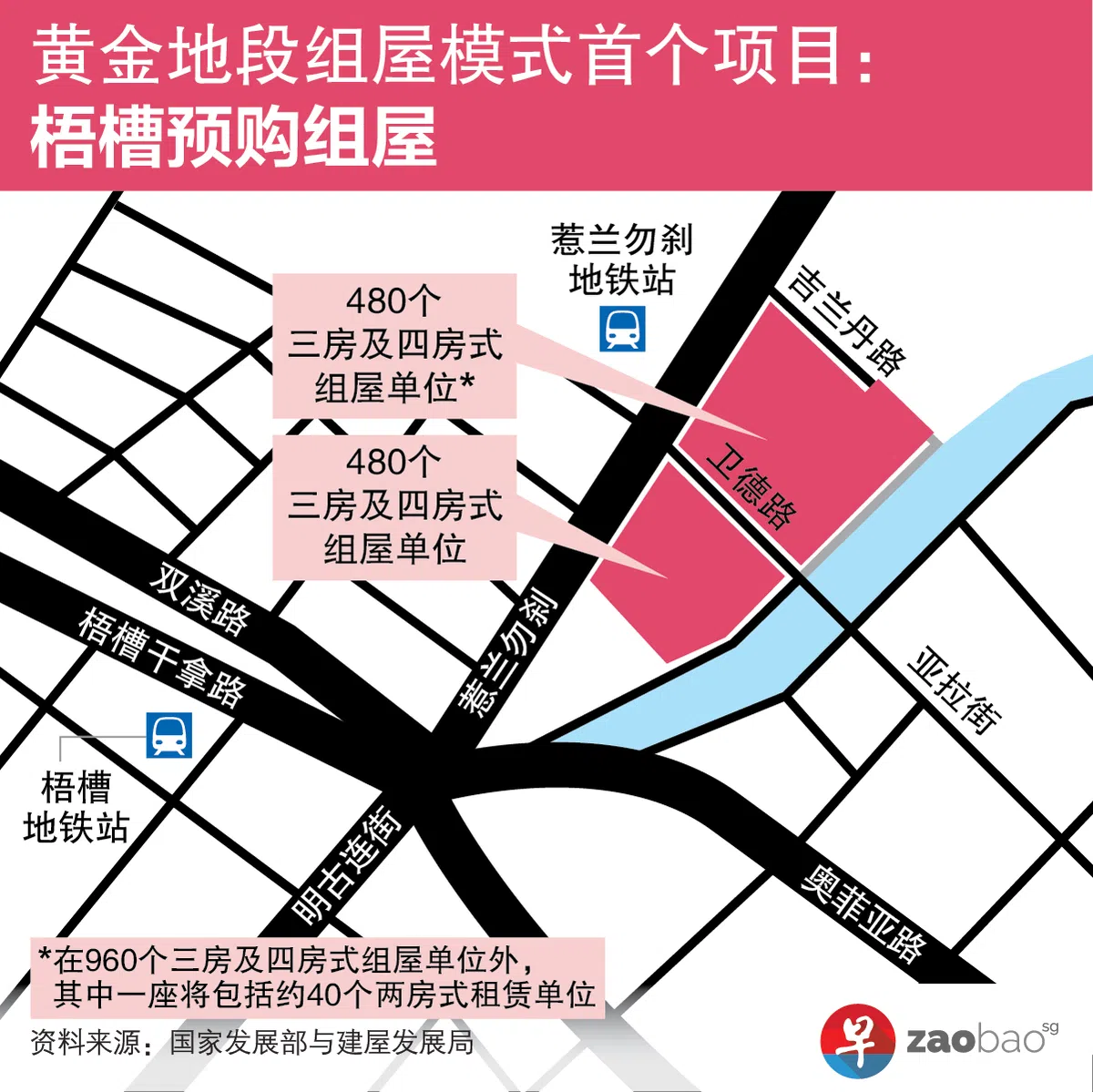 （联合早报）