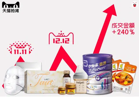 （谢静怡制图）