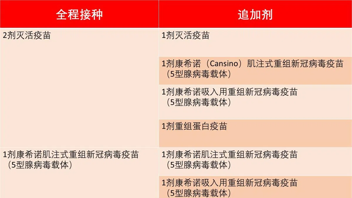 （红蚂蚁制图）