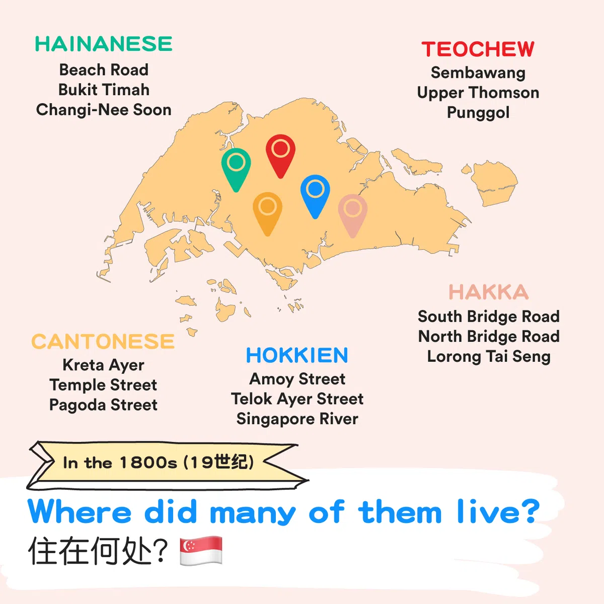  （新加坡华族文化中心面簿） 