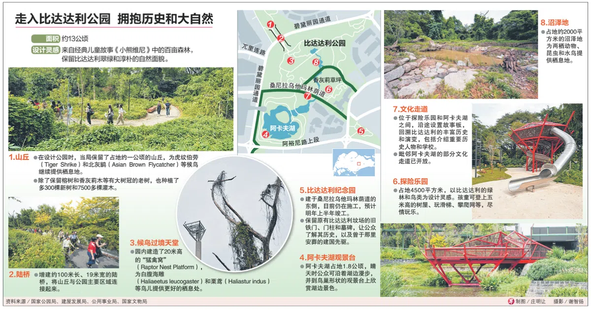 比达达利公园。（联合早报制图）