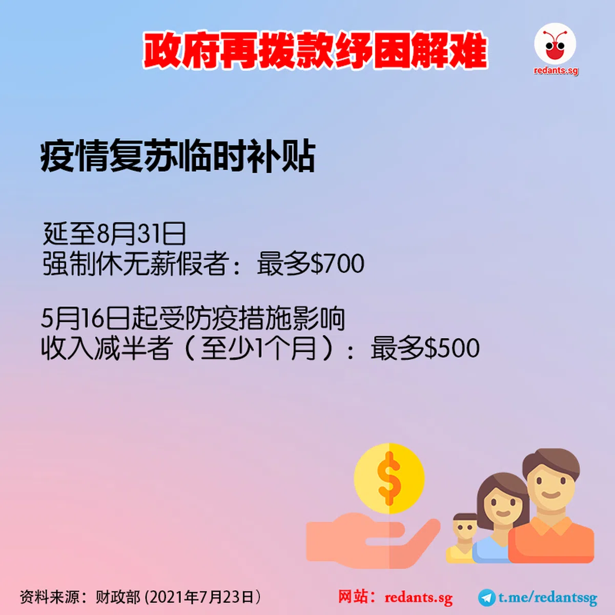  （郑智浩制图) 