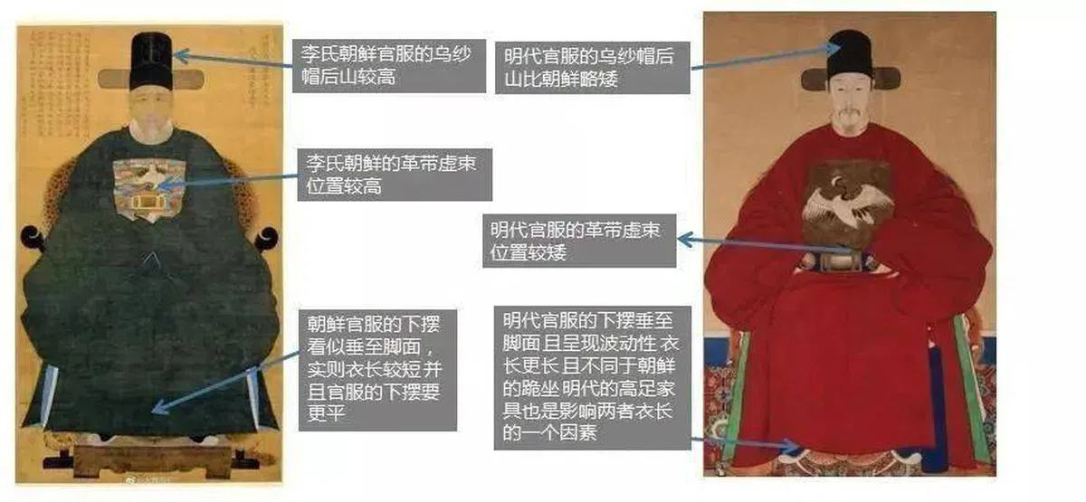  左图为朝鲜、右图为明朝官员服饰。（互联网） 