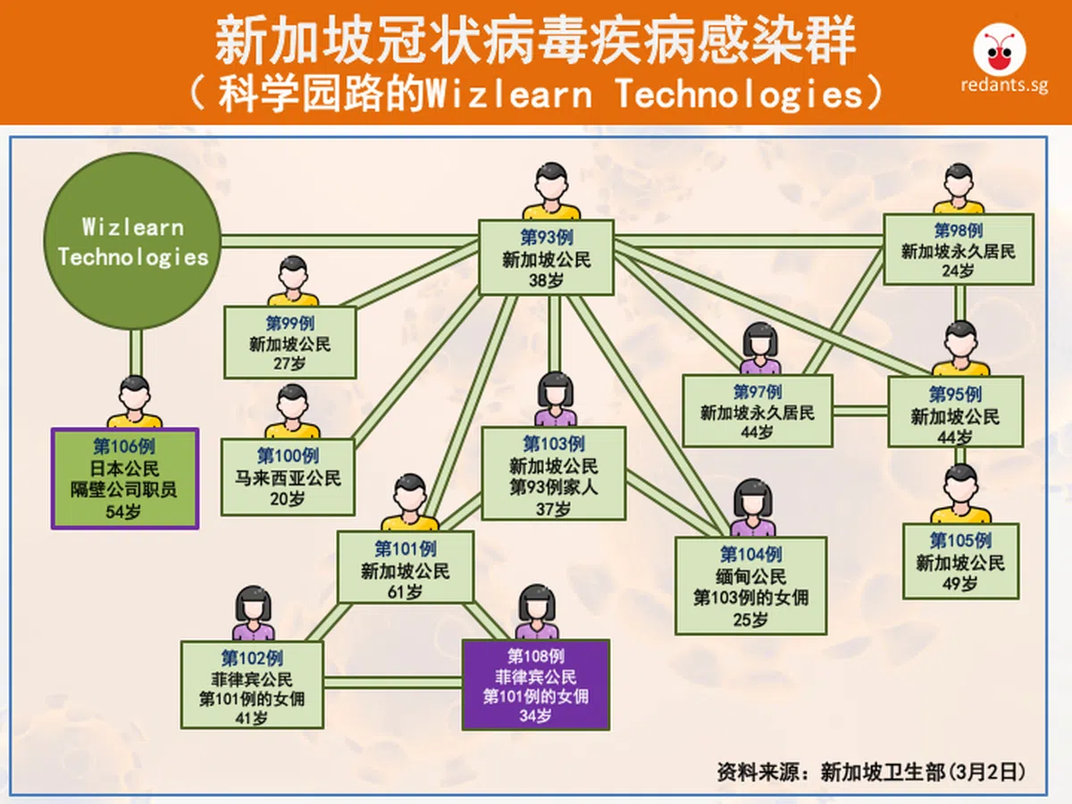  （叶安琪制图） 