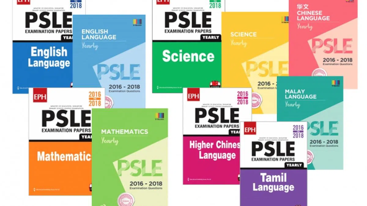  大多数考生都会感到熟悉的“十年考题”。（互联网） 