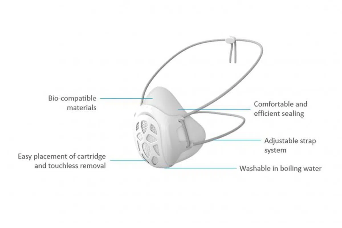  “鳃罩” gill mask的组成部分。（海峡时报） 