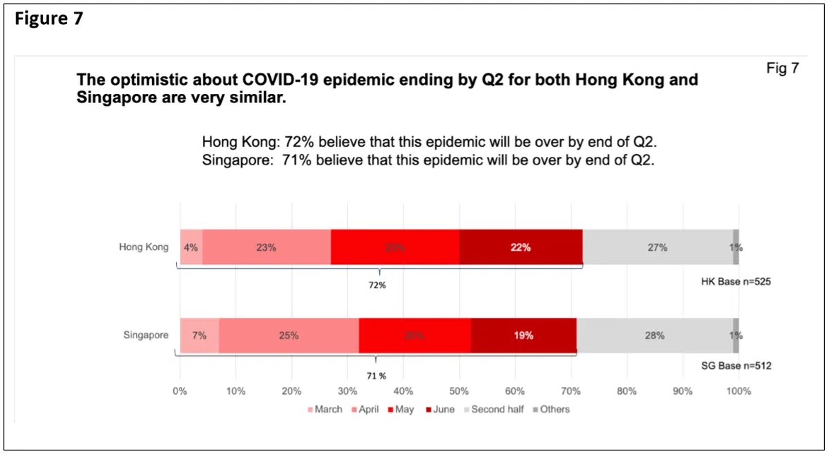  （精确市场研究中心） 