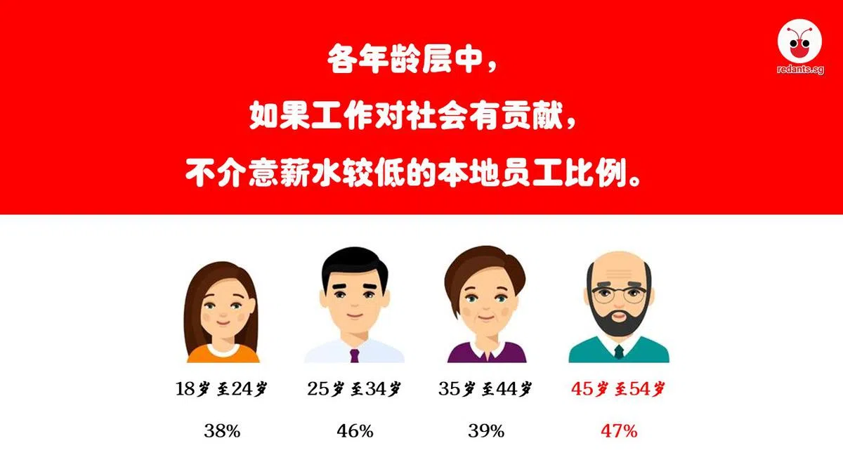 （资料来源：任仕达，李国豪制图）