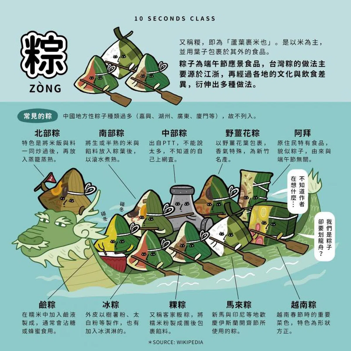  五花八门的粽子，你最喜欢哪一种？（互联网） 