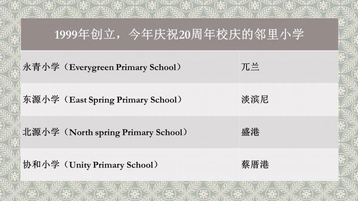  （红蚂蚁制图） 