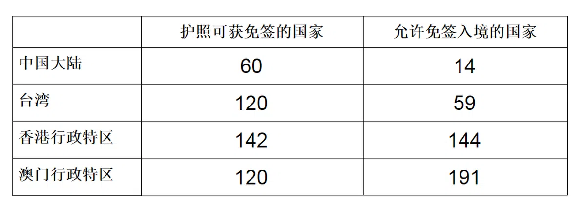  （红蚂蚁制图） 