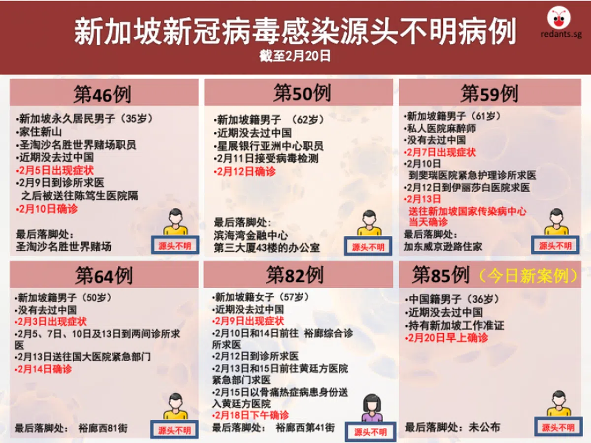  （叶安琪制图） 