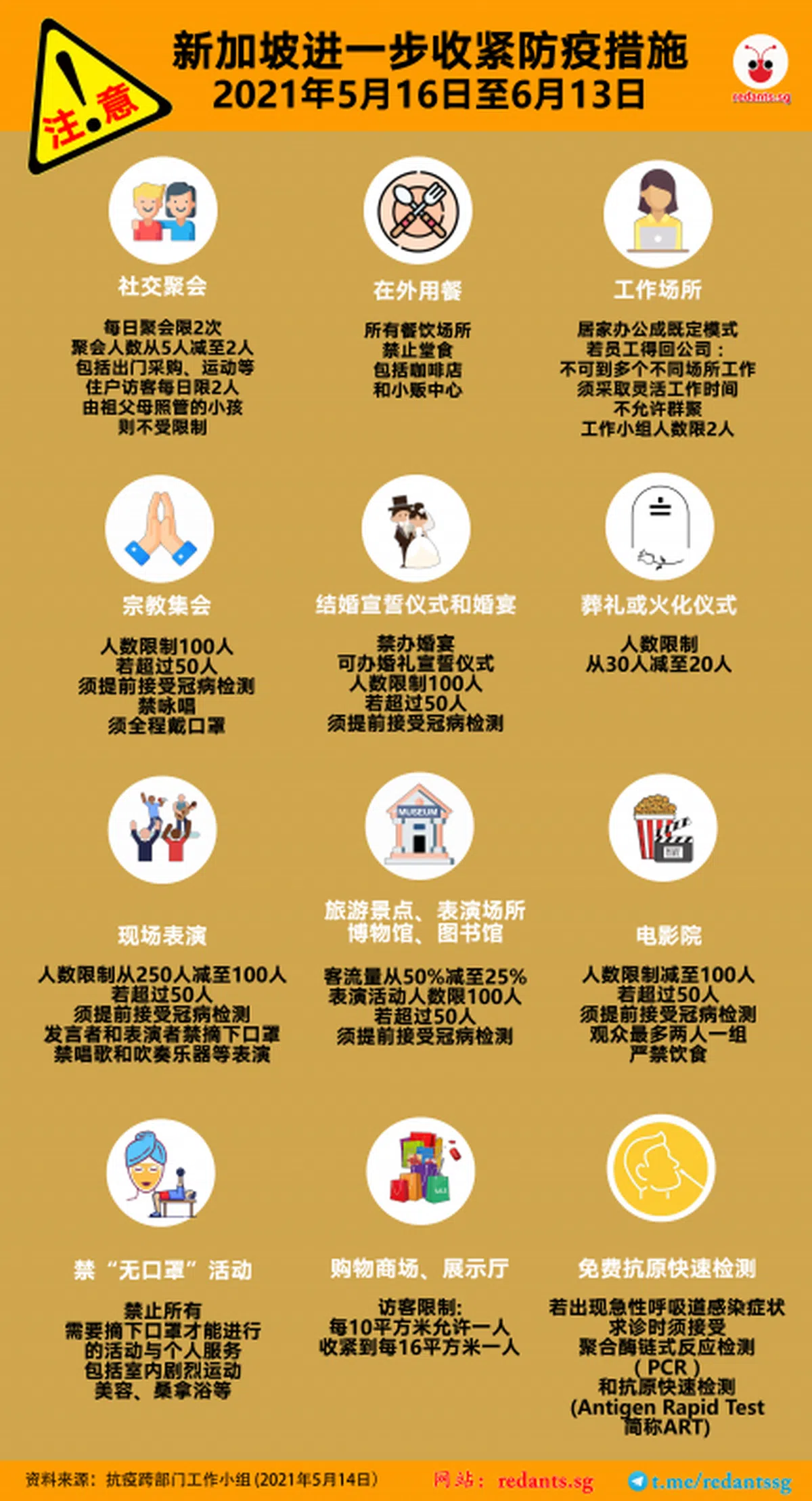  （黎晓昕制图） 
