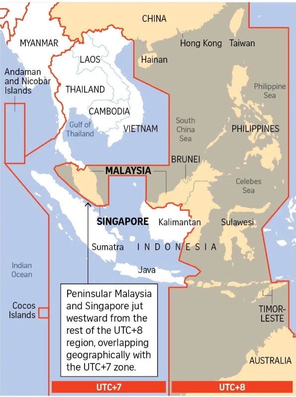 马来西亚和新加坡所在的时区其实属于UTC+7，而不是UTC+8。
