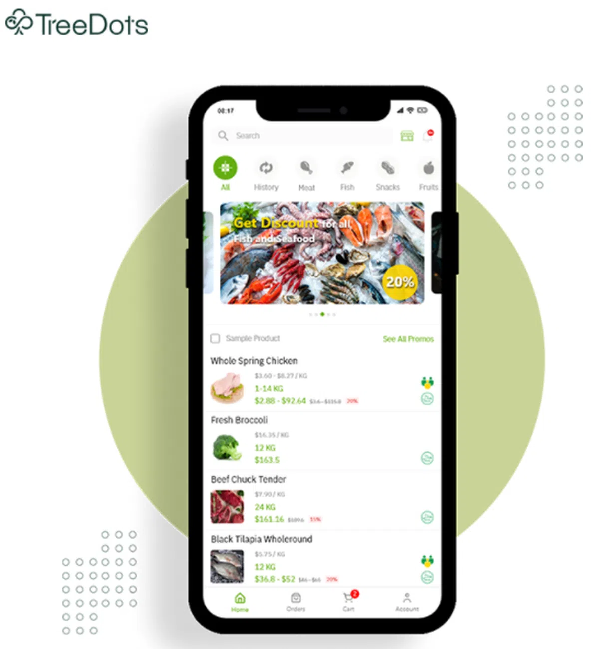  （TreeDots官网） 