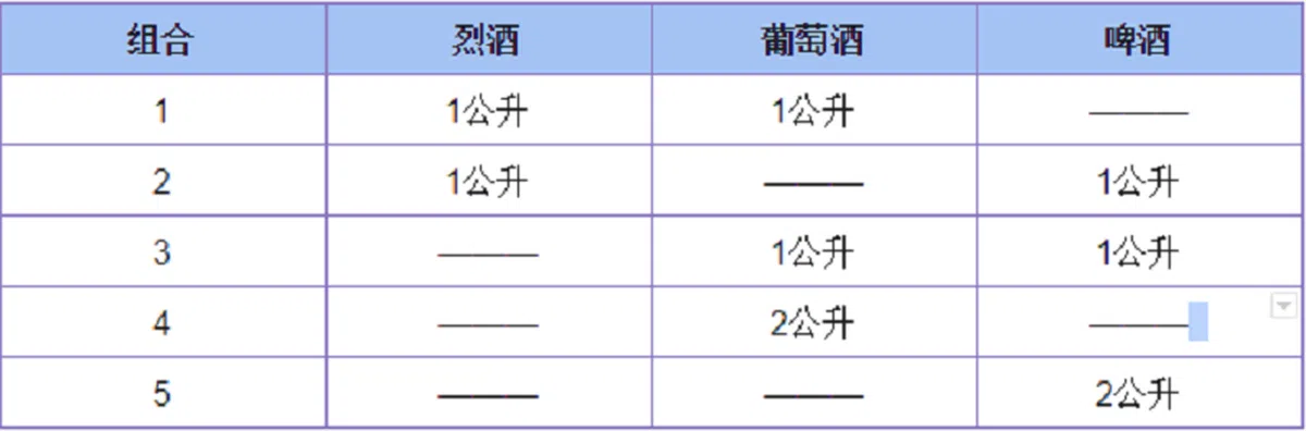 （侯佩瑜制图） 