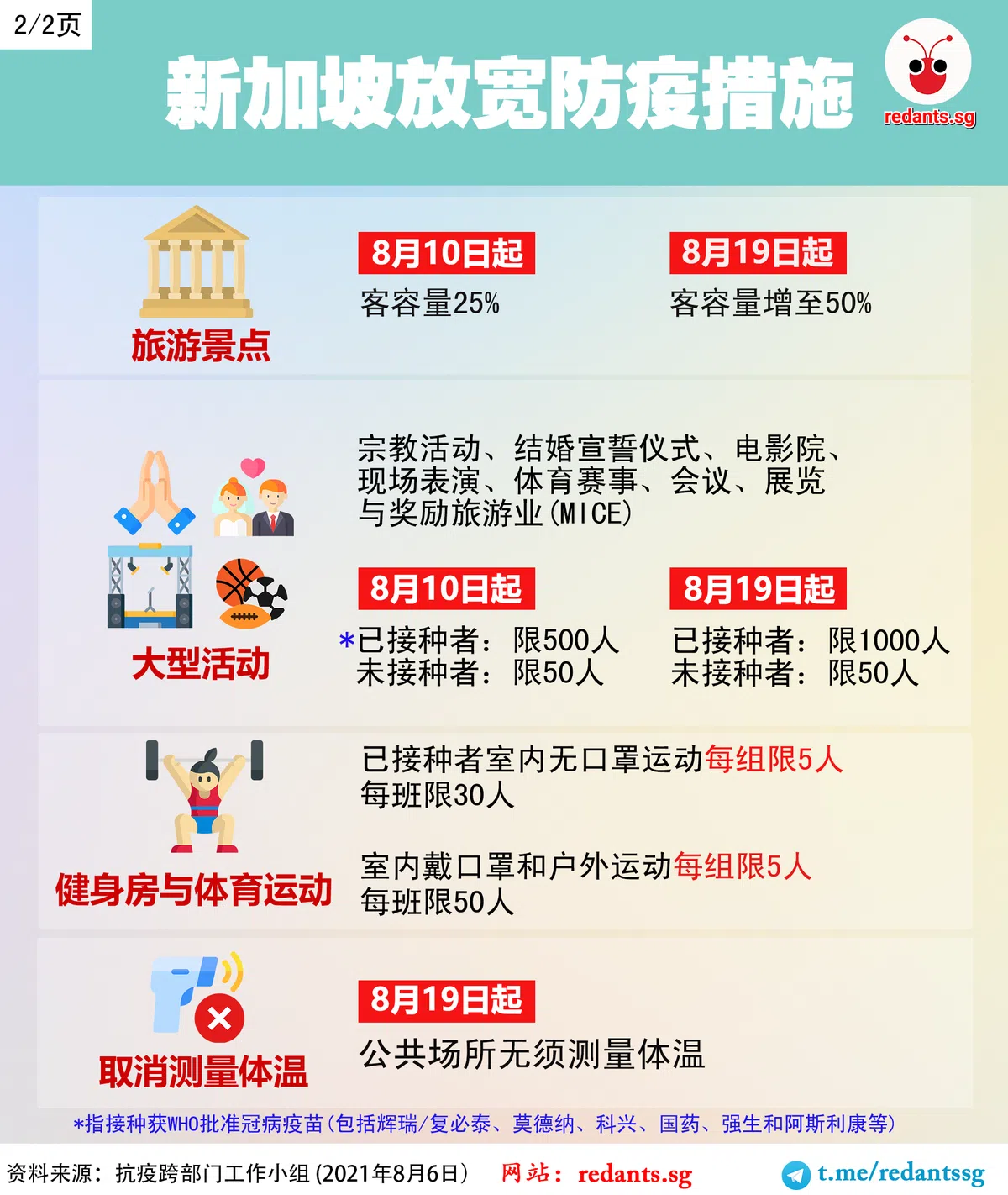  （郑智浩制图） 