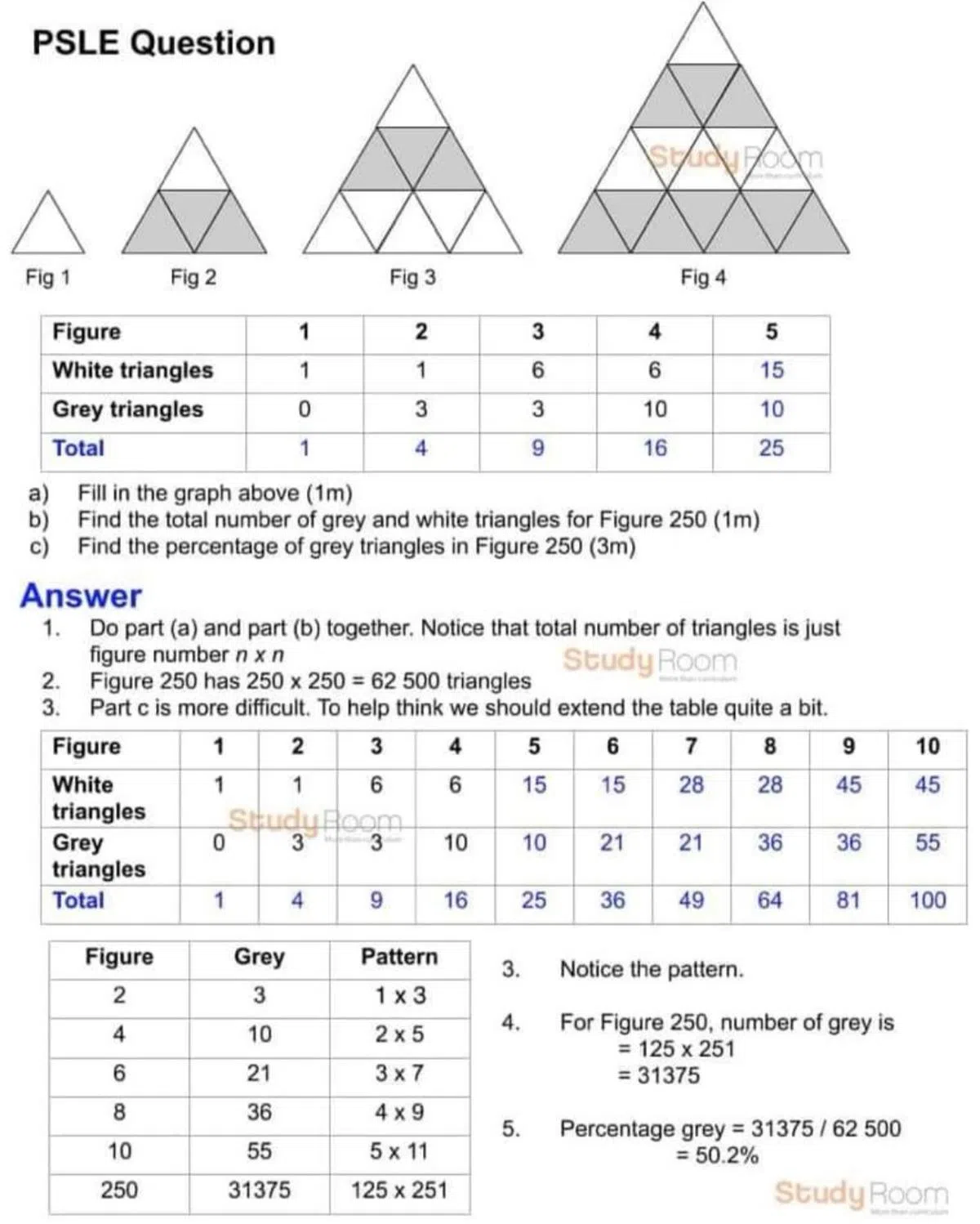  小六会考数学题样式一，及其解答方式。（Study Room） 