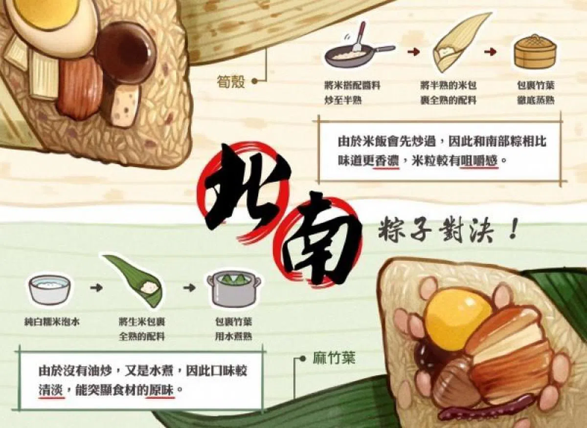 南、北粽子比一比。（互联网） 