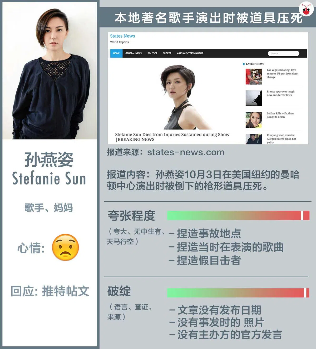  （谢静怡制图） 