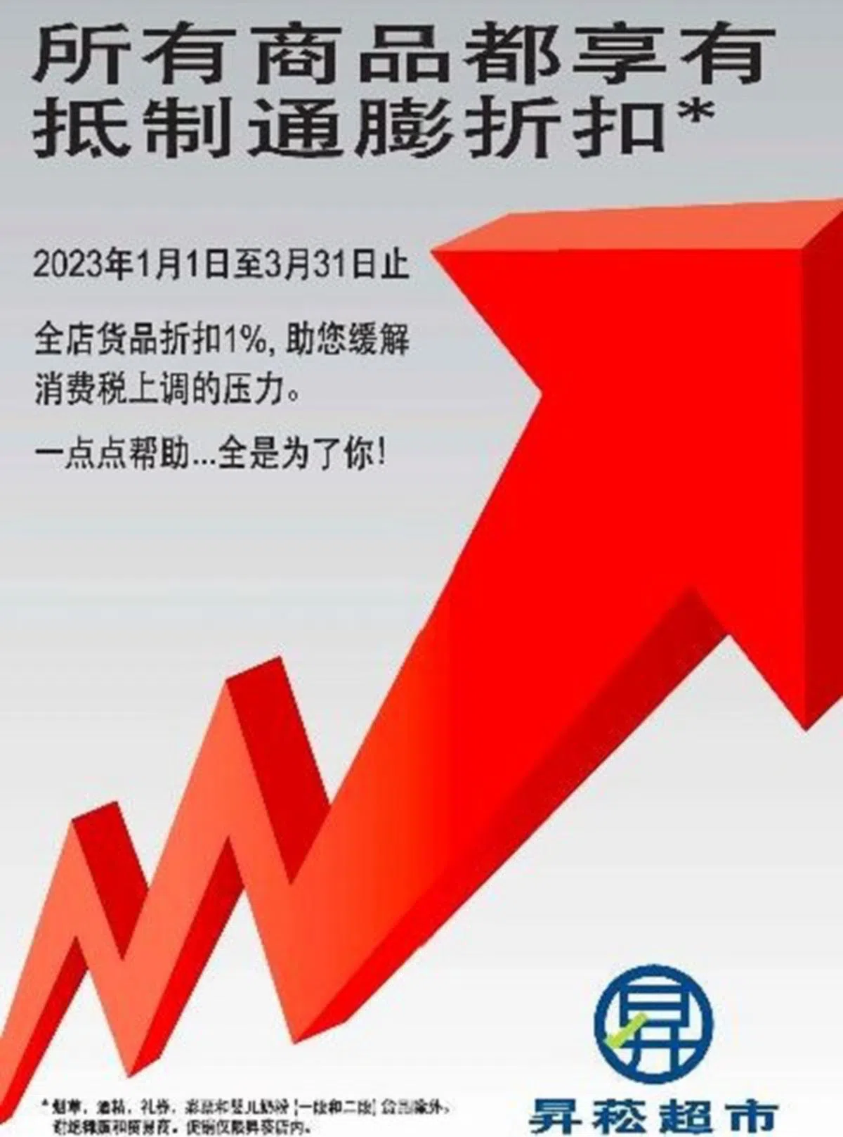 （取自昇菘超市网站）