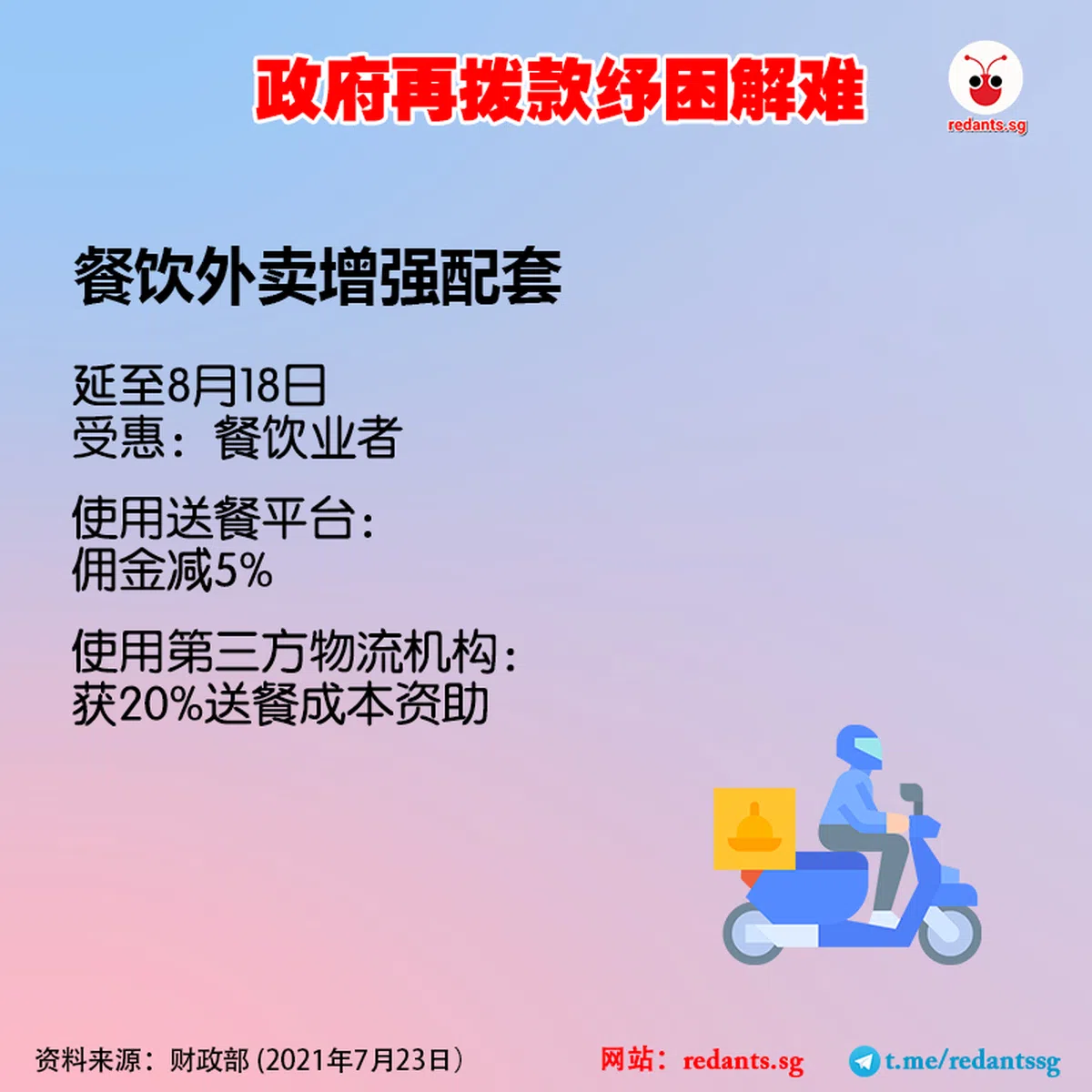  （郑智浩制图） 
