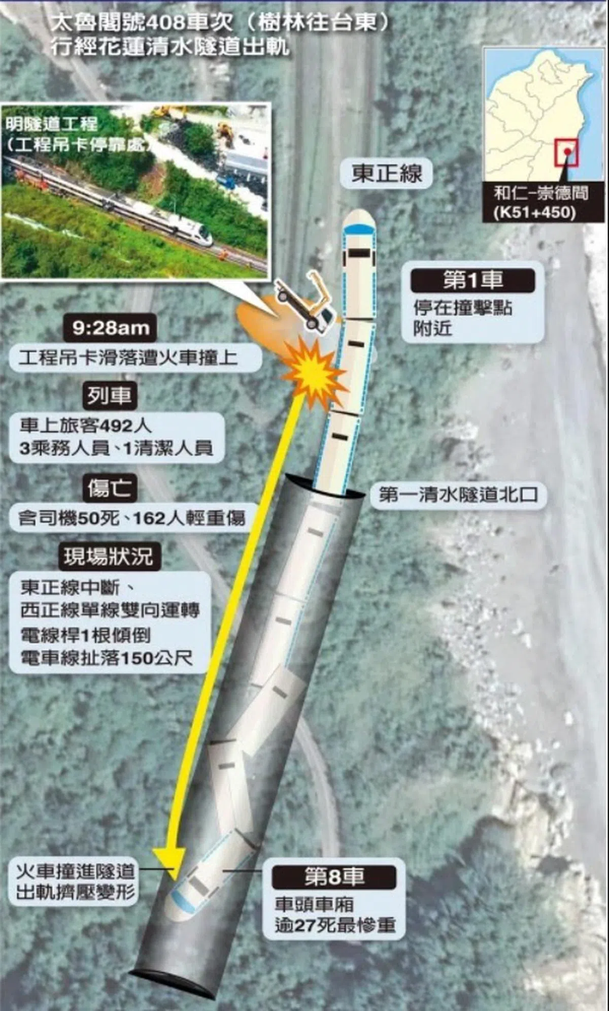  太鲁阁号事故概述。 (联合报) 