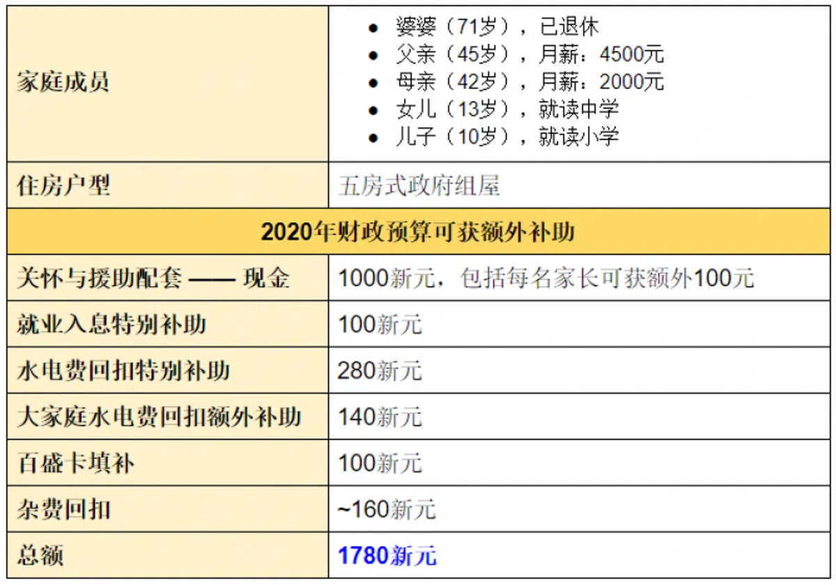  （红蚂蚁制图） 