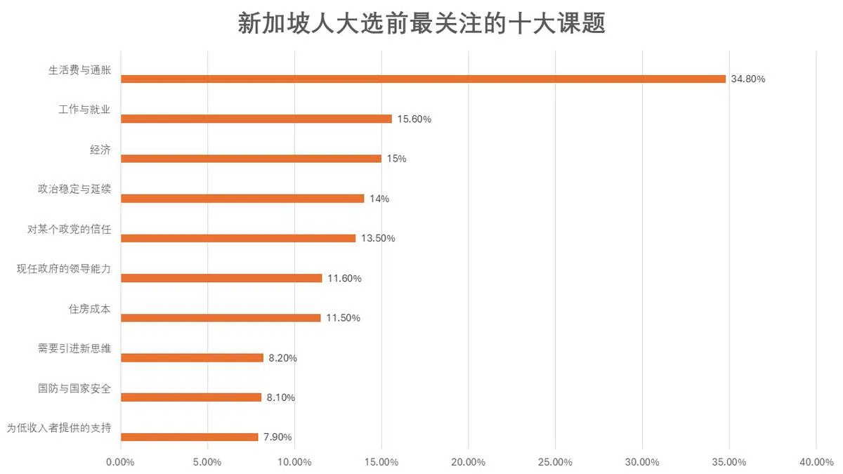 （数据来源：黑箱研究，红蚂蚁制图）