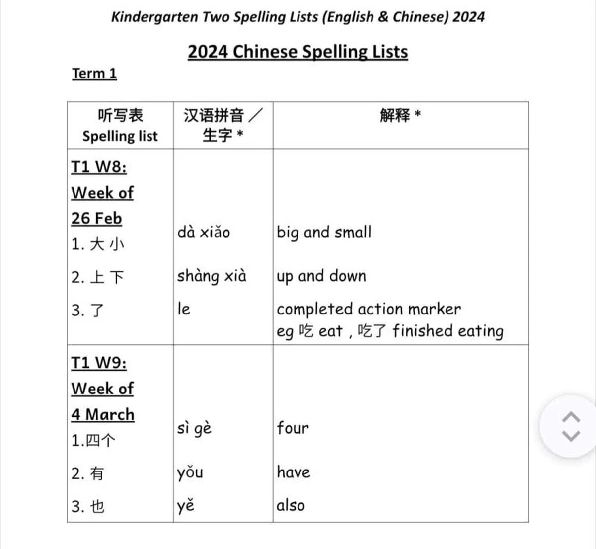 2月的华文听写表，该学校非常贴心，为华语不灵光的家长，提供读音以及解释。（蚁粉提供）