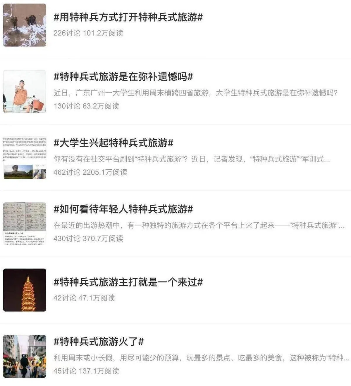 中国社交媒体上关于“特种兵式旅游”的讨论。（互联网）