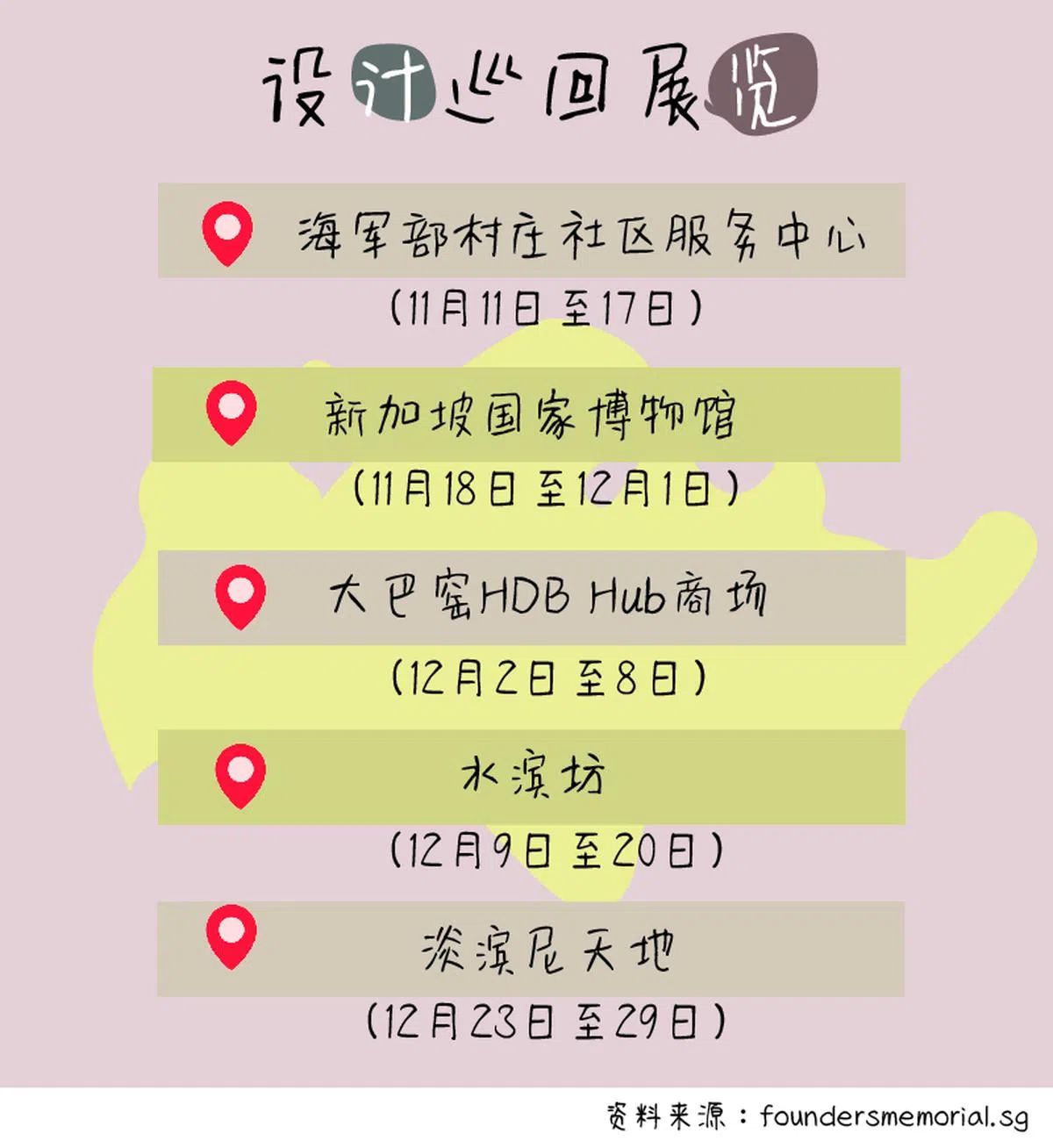  想要了解其他的展览日期和地点，可以参考以上图片。（陈姿潓制图） 