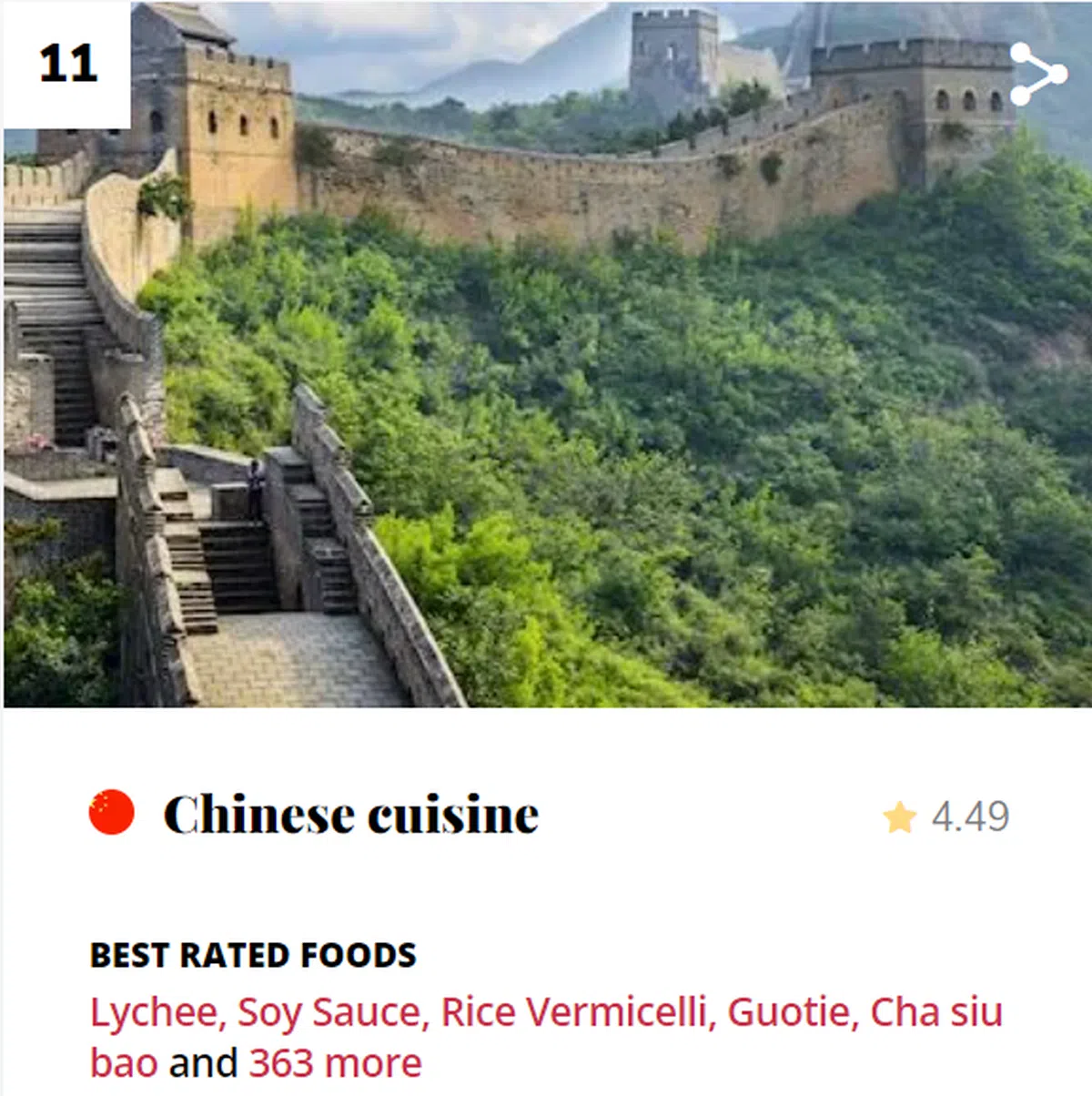 （TasteAtlas官网截图）