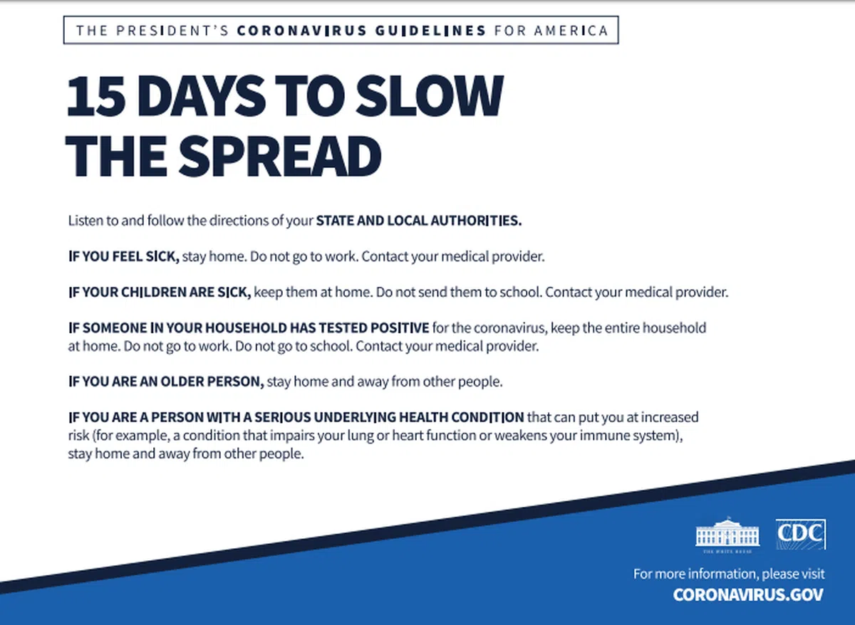  （取自白宫官网） 