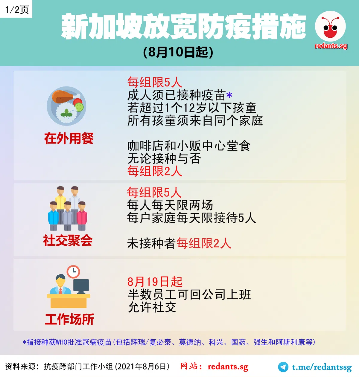  （郑智浩制图） 