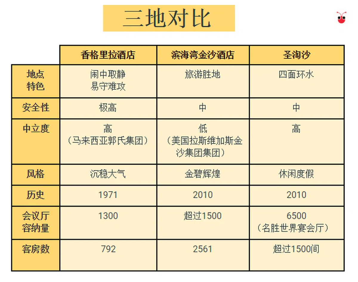  （谢静怡制图） 
