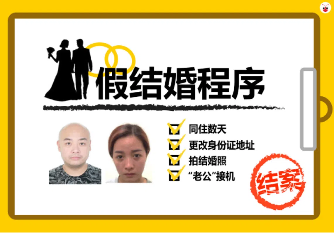 （谢静怡制图）