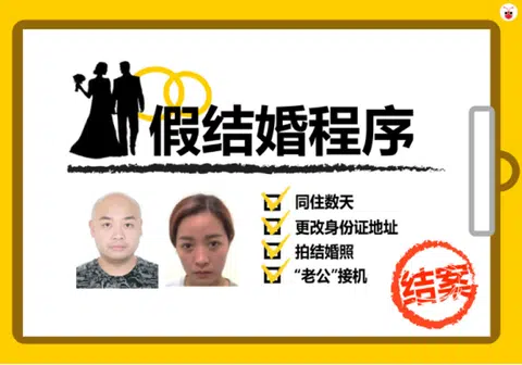 （谢静怡制图）