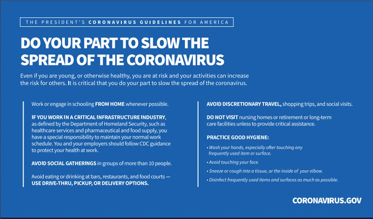  （取自白宫官网） 