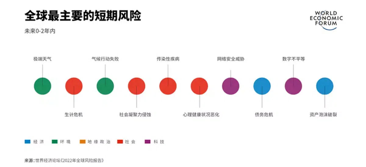 （互联网）