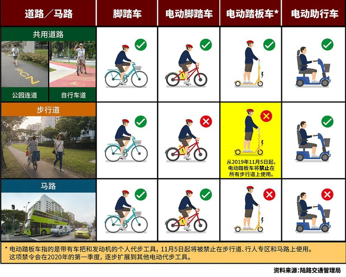  （叶安琪制图） 