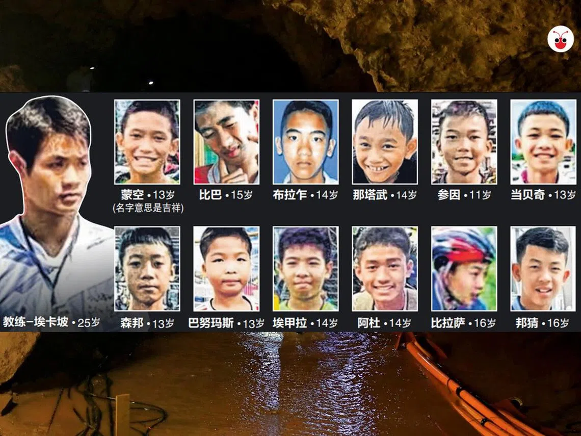 在清莱“睡美人洞”（Tham Luang Cave）被困18天后成功被救出的25岁教练埃卡坡（左）与12名“野猪”队球员。（张丽苹制图）