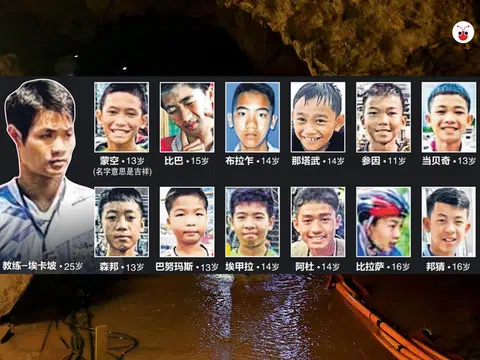在清莱“睡美人洞”（Tham Luang Cave）被困18天后成功被救出的25岁教练埃卡坡（左）与12名“野猪”队球员。（张丽苹制图）